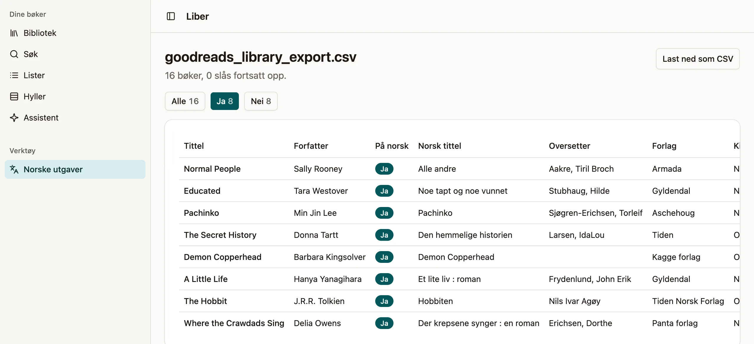 Librar viser hvilke bøker i en Goodreads-eksport som finnes på norsk, med norsk tittel, oversetter og forlag.